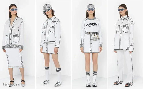 有錢買不到的夢幻逸品 從漫畫世界走出來的芬迪加州天空系列