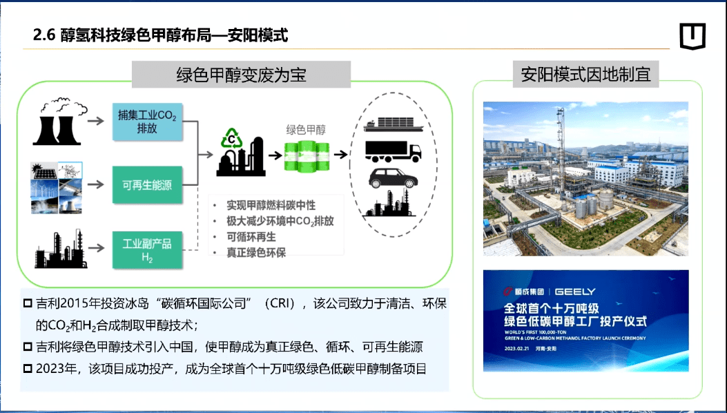 蘇茂輝 新技術、新模式、新生態——醇氫重卡發展之路【附PPT】技術推廣